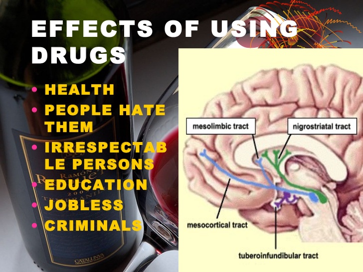 Drug Use And Addiction
